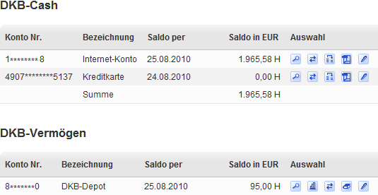 Anzeige der Kontostnde Cash-Konto, Visa-Sparen und Depot